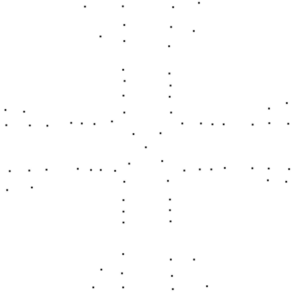 metal map of SyporBeta